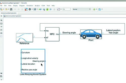 How to Design an MPC Controller with Simulink® and Model Predictive Control Toolbox